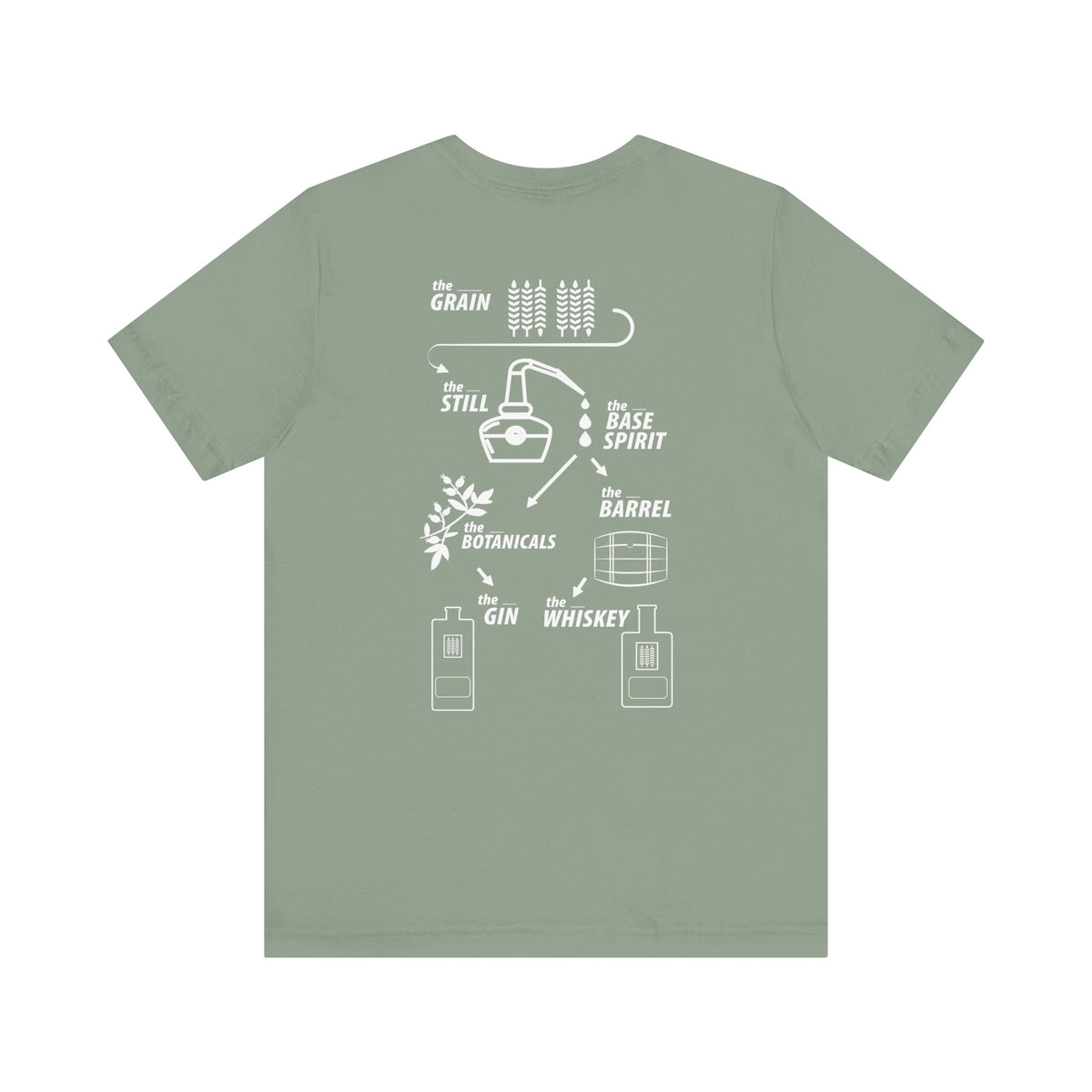 Deviation Process Short Sleeve Tee