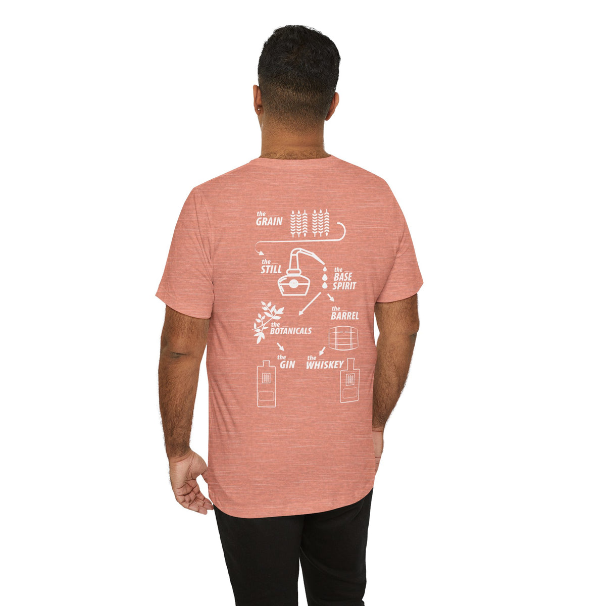 Deviation Process Short Sleeve Tee