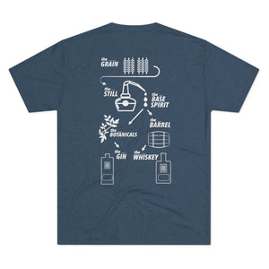Deviation Process T-Shirt